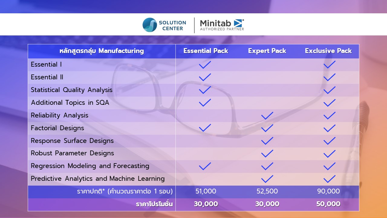 TrainingPack
